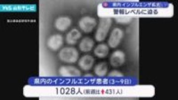 インフルエンザ患者数 前の週から400人以上増加