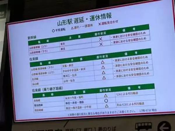 東北新幹線　地震の影響で東京－新青森間で運転見合わせ