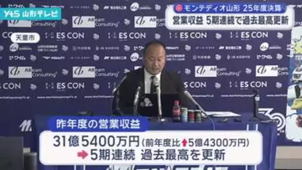 モンテディオ山形 5期連続で営業収益が過去最高を更新