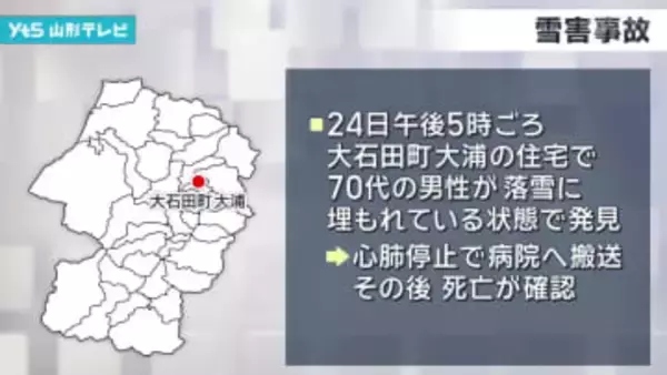 大石田町で落雪事故、70代の男性が死亡