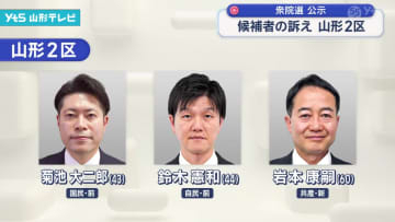 候補者の訴え 山形2区