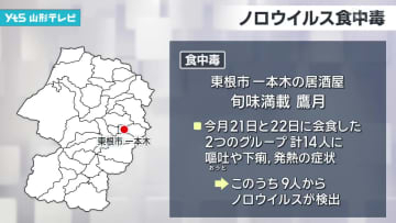 東根市の居酒屋で食中毒 ノロウイルス検出