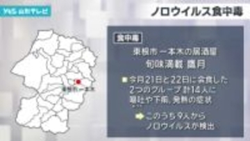 東根市の居酒屋で食中毒 ノロウイルス検出