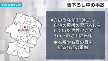 雪下ろしで転落事故 70代男性が骨折の重傷