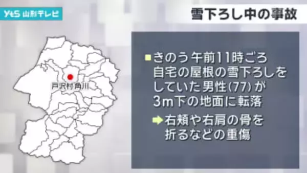 雪下ろしで転落事故 70代男性が骨折の重傷