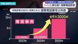 「国際電話詐欺 「+1」から始まる番号の着信に要注意」の画像1