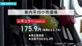 「県内レギュラーガソリン2週連続の値上がり　平均小売価格175.9円」の画像1