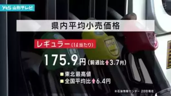 県内レギュラーガソリン2週連続の値上がり　平均小売価格175.9円