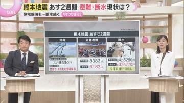 【タカオカ・ミニ解説】停電は3日でほぼ解消、避難者数も減少　全国から技術者と支援の力が結集　熊本復興へ
