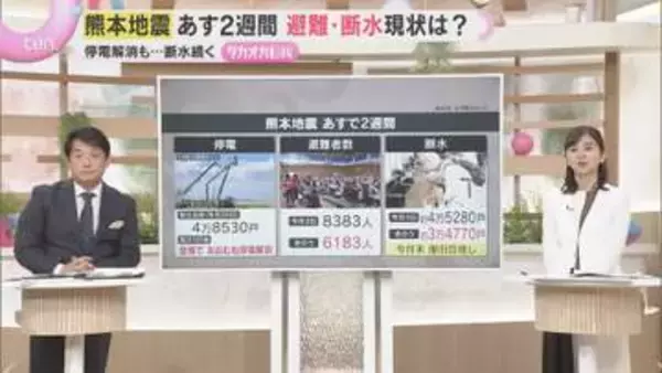 【タカオカ・ミニ解説】停電は3日でほぼ解消、避難者数も減少　全国から技術者と支援の力が結集　熊本復興へ