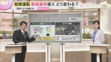 危険運転の判断基準を厳格化　速度超過と飲酒運転に数値基準　実効性に課題も指摘…遺族から懸念の声も