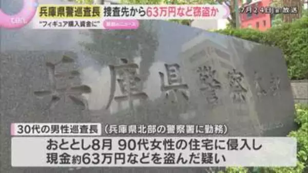 「アニメキャラクターのフィギュアの購入資金が欲しかった」捜査先の民家に侵入、現金約63万円窃盗か　兵庫県警巡査長を書類送検