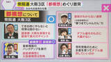 「【衆院選・大阪3区】“都構想”が急浮上で混とん…わかれる各党の主張　“出直しダブル選”が影響」の画像1
