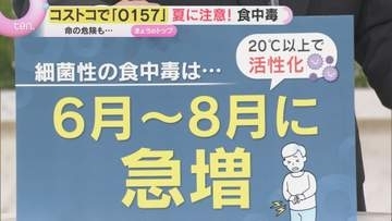 【解説】夏に急増する食中毒　重症化の恐れも　包丁・まな板の使い方など有効な対策は…