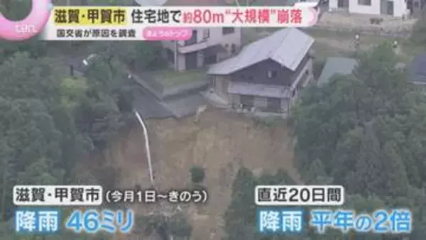 「みんなそこを通る…」住民ら不安の声　市道や住宅が約80mにわたり崩落　国交省が原因調査