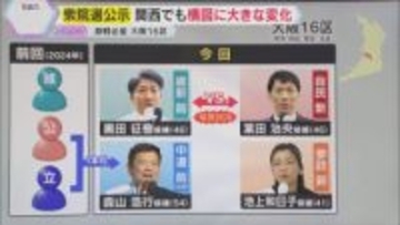 【激戦必至】大阪16区は維新・中道・自民・参政の戦い　関西でも構図に大きな変化　衆院選きょう公示