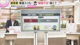 「【解説】国会会期延長も…維新肝いりの「副首都法案」どうなる　会期末まで時間はわずか　「綱渡り」と言われるウラ側に何が」の画像1