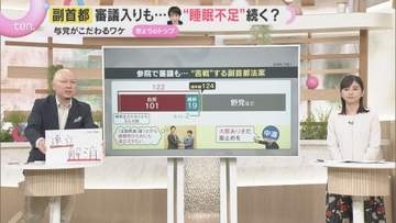 【解説】国会会期延長も…維新肝いりの「副首都法案」どうなる　会期末まで時間はわずか　「綱渡り」と言われるウラ側に何が