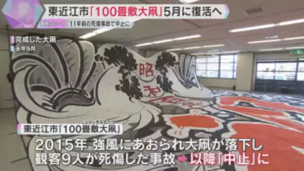 「事故の教訓を忘れず」　“100畳敷大凧”5月に復活へ　観客ら9人死傷の事故以降11年ぶり　滋賀・東近江市