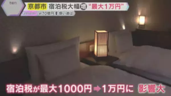 「高い」「保全や観光のためなら納得」京都市が宿泊税大幅引き上げ　最大で10倍1万円　混雑対策に