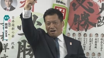 【速報】大阪選挙区　岡崎太氏（維新・新）が当選確実　参院選
