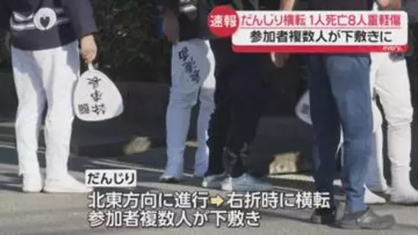 「信号の隣で血まみれになっていて」だんじりが横転　10代から60代の参加者9人が病院搬送…1人が死亡、8人が重軽傷　大阪府泉佐野市