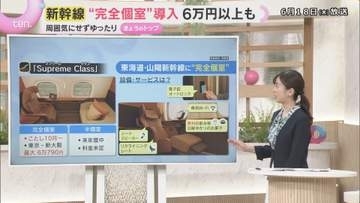 【解説】大阪ー東京　新幹線「ソファ付き完全個室」が最大6万790円　国内VIPがターゲット？