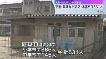 体調不良者は531人に…小中学校で下痢やおう吐訴える児童・生徒相次ぐ　55人からノロウイルス検出