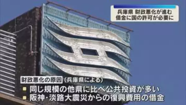 借金返済が重荷に…兵庫県の財政悪化、新たな借金に国の許可が必要な「起債許可団体」に