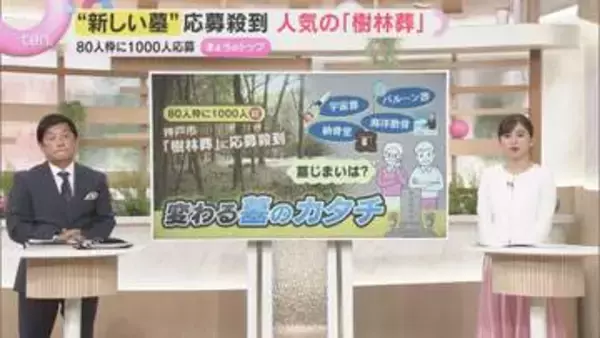 自分の死後「墓」はどうなるのか…神戸市の「樹林葬」に応募殺到　墓じまいの増加で”墓石の墓”も