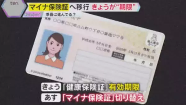 【解説】あす2日から「マイナ保険証」へ移行　現在の利用率は約37%　メリットとデメリットは？
