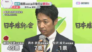 維新の共同代表に藤田文武氏「維新を再生させる思いでやっていく」8割を超える票を集め選出