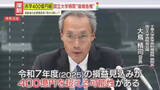 「【深刻】高齢者の医療費負担1割→3割へ本格議論も、医療自体が存続の危機⁉国立大学病院が過去最大400億円赤字へ…高市改革は崩壊を止められるのか？」の画像1