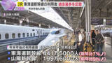「年末年始の新幹線利用者が前年より増加　日取りの良さや運行本数の増便、観光需要の増加などが要因か」の画像1