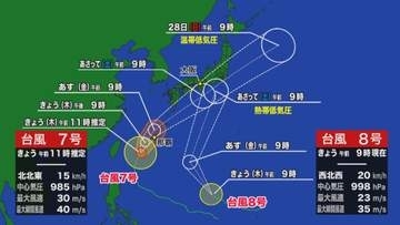 【台風7号】27日（土）に近畿地方に最も接近する可能性　前線の影響で雨続くおそれ