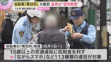 最多は『信号無視』自転車の反則金「青切符」1か月「こんな物価高にお金取られたらたまらん」大阪