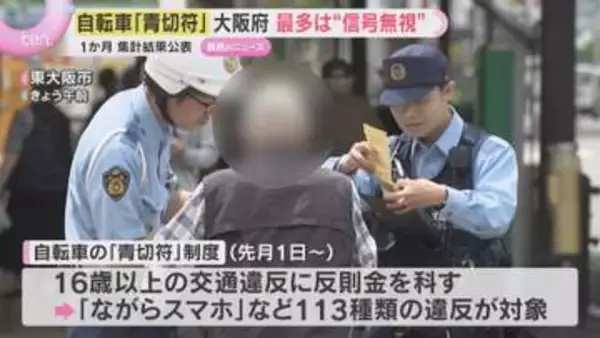 最多は『信号無視』自転車の反則金「青切符」1か月「こんな物価高にお金取られたらたまらん」大阪