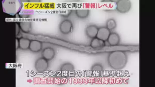 【インフルエンザ猛威】大阪で再び「警報」レベル　1シーズン2度目は、調査開始の1999年以降で初