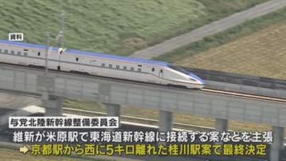 北陸新幹線延伸　「小浜・京都ルート」の「桂川案」に決定　与党整備委員会　文化財などへの影響が懸念された京都駅は通らず