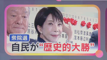 関西でも“高市旋風”大阪19区で“維新の牙城”崩す　中道は関西の小選挙区でわずか1議席