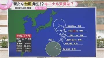 【水野さんの天気解説】新たに台風17号が発生　15号は熱帯低気圧に…近畿は13日以降も大気不安定の見込み　週末の天気や台風の進路を詳しく