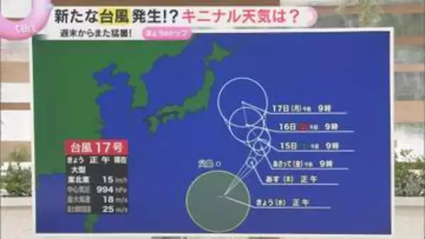 【水野さんの天気解説】新たに台風17号が発生　15号は熱帯低気圧に…近畿は13日以降も大気不安定の見込み　週末の天気や台風の進路を詳しく