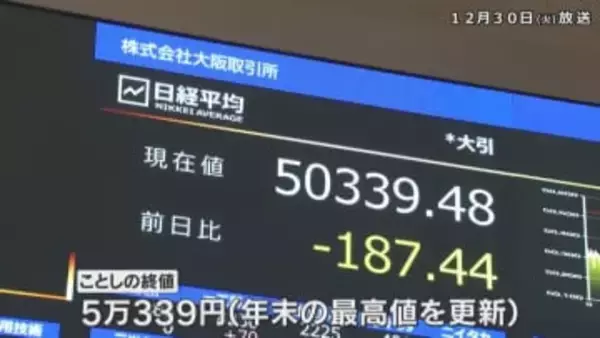 大阪取引所で「大納会」終値は史上最高値に