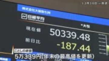 大阪取引所で「大納会」終値は史上最高値に