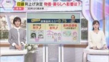 【解説】日銀が政策金利0.75％に引き上げ　30年ぶり高水準　物価や住宅ローン…暮らしに影響は？