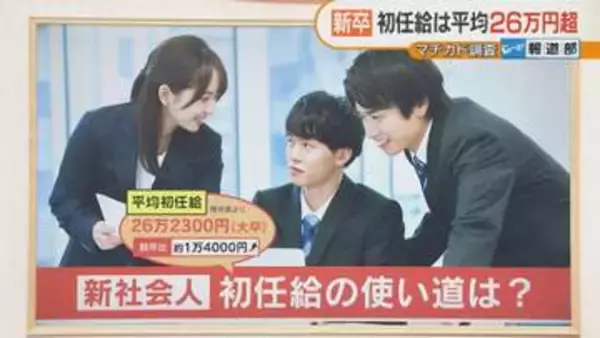 「初任給、何に使う？」街で聞いてみた　新社会人は車・投資・全身脱毛…　昭和世代は『全部飲み代！』