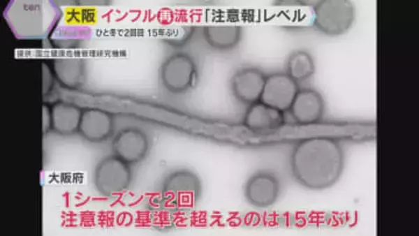 インフル再び猛威　大阪では15年ぶり異例の2回目注意報、兵庫は警報基準大幅超え　B型流行で警戒