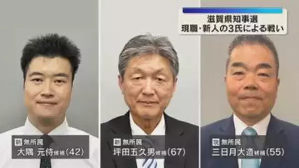「交通税導入」の是非や現職への評価が争点　滋賀県知事選告示　現職・新人の3人が立候補