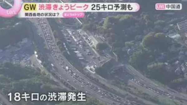 【GWヘリ中継】行楽帰りの車で混雑　中国道上り線で18キロ渋滞　中国道・山陽道で最大20キロ、阪神高速で最大25キロの予測（5日午後5時半時点）