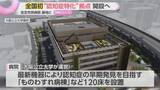 「全国初”認知症特化”拠点 大阪で開設へ 「研究」「病院」「介護」機能が一か所に　住吉市民病院の跡地」の画像1
